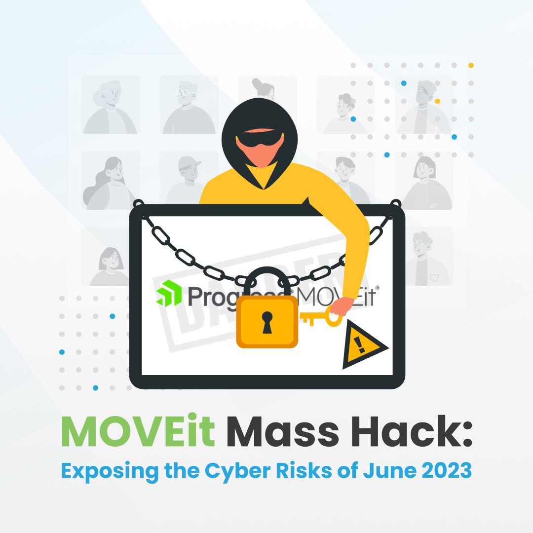 MOVEit Mass Hack: Exposing the Cyber Risks of June 2023