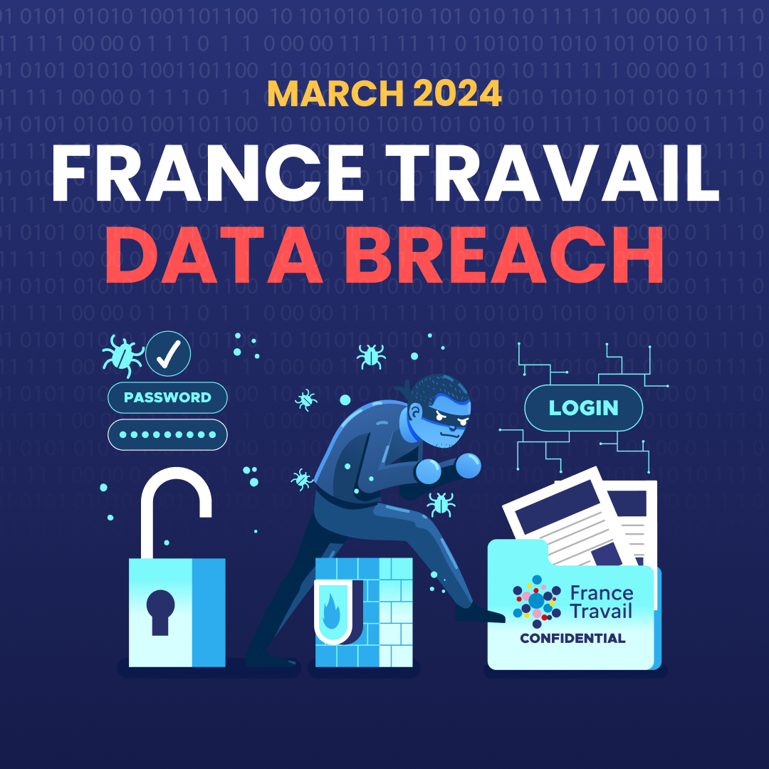 France Travail (March 2024)