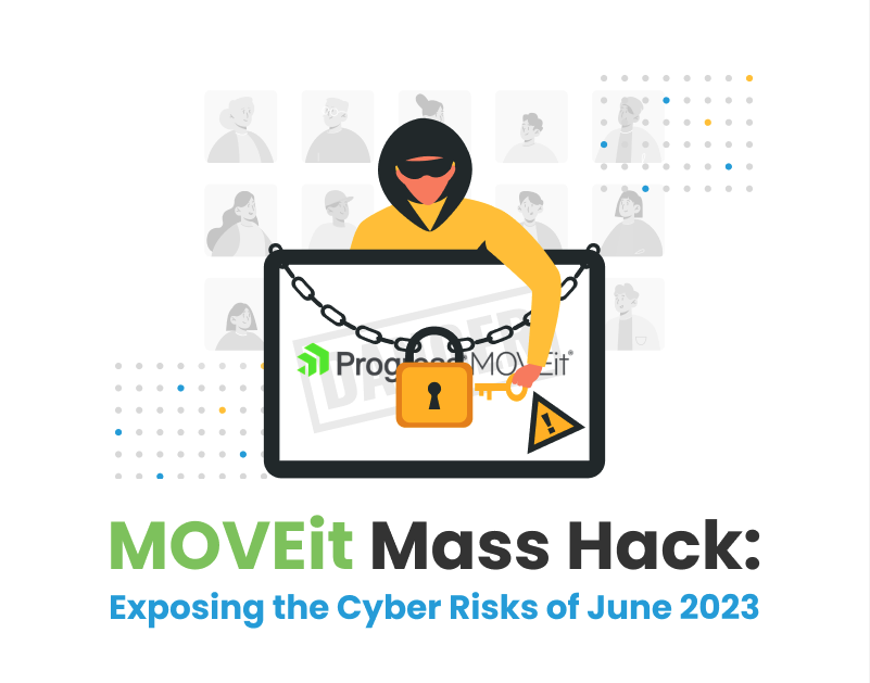 MOVEit Mass Hack: Exposing the Cyber Risks of June 2023